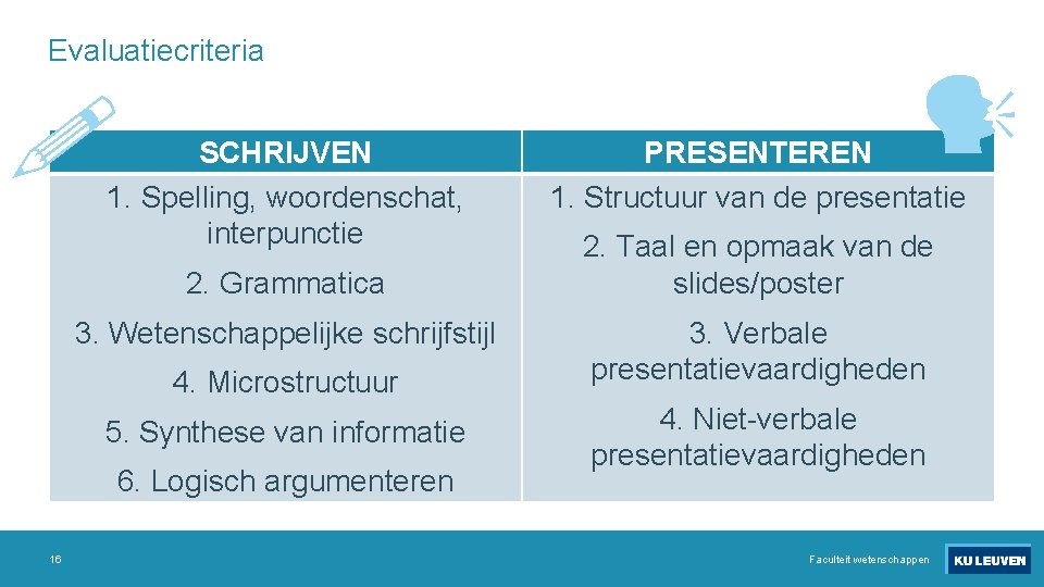 Evaluatiecriteria SCHRIJVEN 1. Spelling, woordenschat, interpunctie 2. Grammatica 3. Wetenschappelijke schrijfstijl 4. Microstructuur 5.