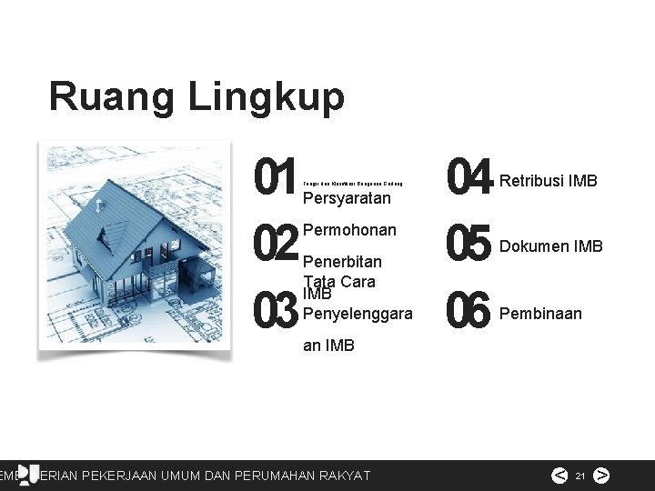 Ruang Lingkup 01 02 03 Fungsi dan Klasifikasi Bangunan Gedung Persyaratan Permohonan Penerbitan Tata