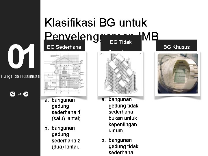 01 Klasifikasi BG untuk Penyelenggaraan IMB BG Tidak BG Sederhana Fungsi dan Klasifikasi <