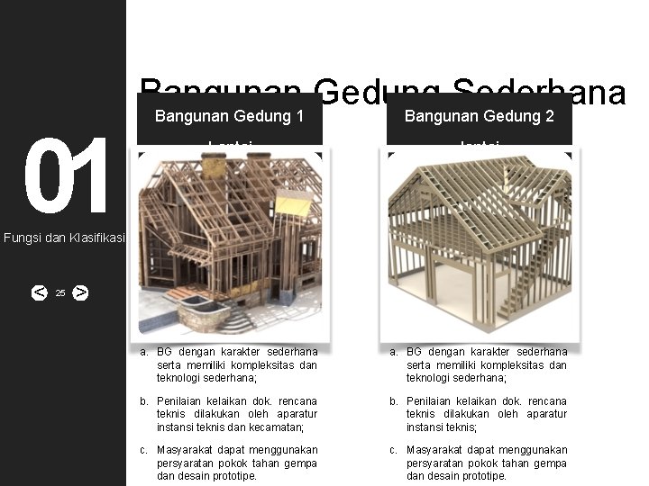 01 Bangunan Gedung Sederhana Bangunan Gedung 1 Bangunan Gedung 2 Lantai lantai a. BG