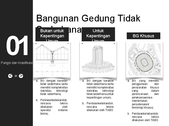 01 Bangunan Gedung Tidak Bukan untuk Untuk Sederhana Kepentingan BG Khusus Umum a. BG