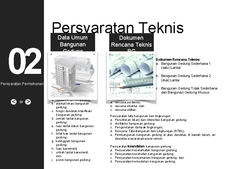 Persyaratan Teknis 02 Data Umum Bangunan Gedung Dokumen Rencana Teknis BG Dokumen Rencana Teknis: