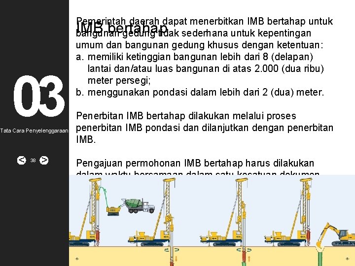 03 Tata Cara Penyelenggaraan < 38 > Pemerintah daerah dapat menerbitkan IMB bertahap untuk