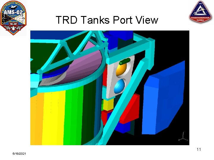 TRD Tanks Port View 11 6/18/2021 