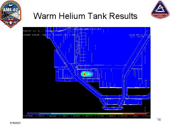 Warm Helium Tank Results 16 6/18/2021 