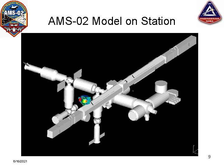 AMS-02 Model on Station 9 6/18/2021 