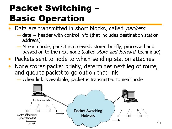 Packet Switching – Basic Operation • Data are transmitted in short blocks, called packets Packet Switching – Basic Operation • Data are transmitted in short blocks, called packets