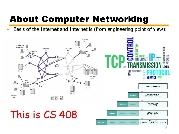 About Computer Networking • Basis of the Internet and Internet is (from engineering point About Computer Networking • Basis of the Internet and Internet is (from engineering point