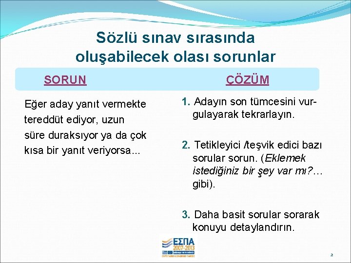 Sözlü sınav sırasında oluşabilecek olası sorunlar SORUN Eğer aday yanıt vermekte tereddüt ediyor, uzun