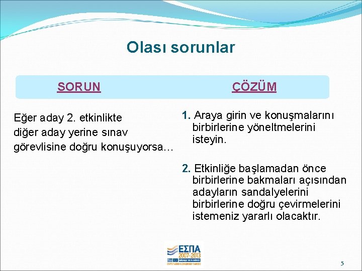 Olası sorunlar SORUN ÇÖZÜM 1. Araya girin ve konuşmalarını Eğer aday 2. etkinlikte birbirlerine