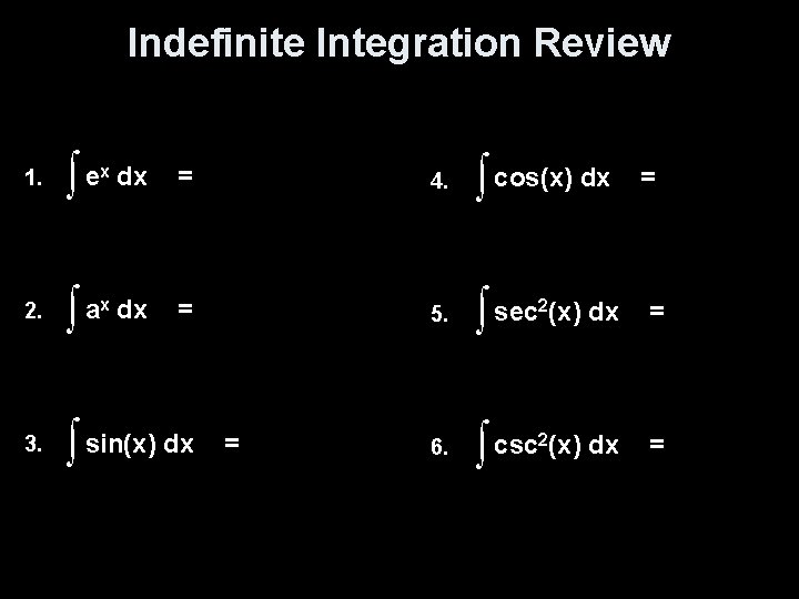 Indefinite Integration Review 1. ∫ 2. ∫a 3. ∫ ex dx = 4. ∫