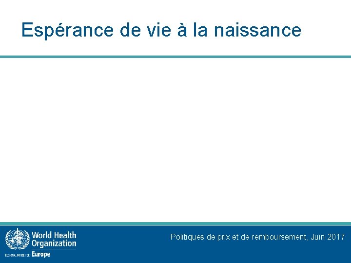 Espérance de vie à la naissance Politiques de prix et de remboursement, Juin 2017