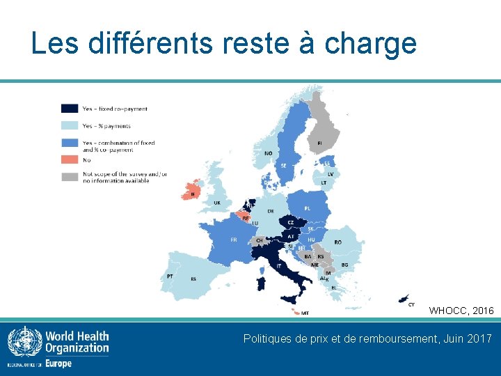 Les différents reste à charge WHOCC, 2016 Politiques de prix et de remboursement, Juin