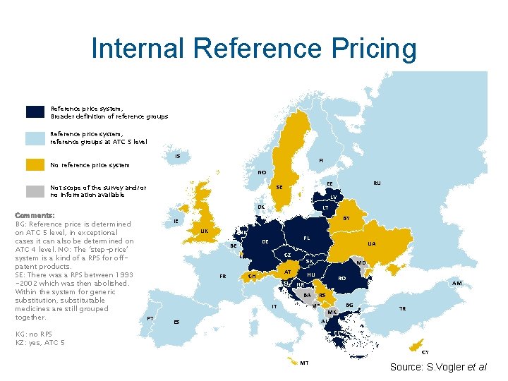 Internal Reference Pricing Reference price system, Broader definition of reference groups Reference price system,