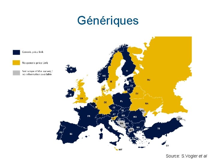 Génériques Source: S. Vogler et al 