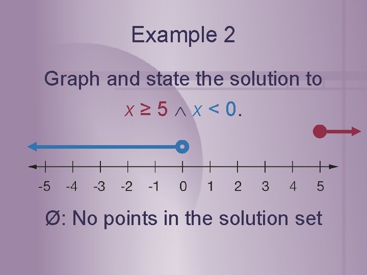 Example 2 Graph and state the solution to x ≥ 5 x < 0. Example 2 Graph and state the solution to x ≥ 5 x < 0.