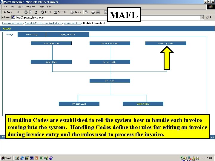 MAFL Handling Codes are established to tell the system how to handle each invoice