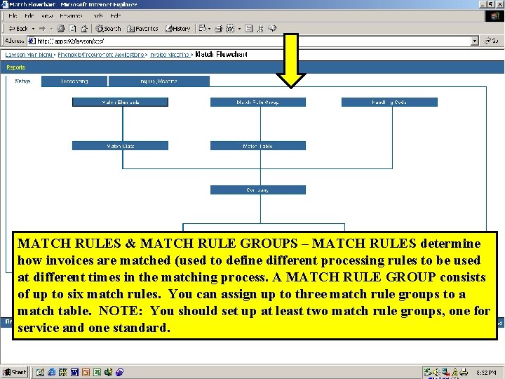 MATCH RULES & MATCH RULE GROUPS – MATCH RULES determine how invoices are matched