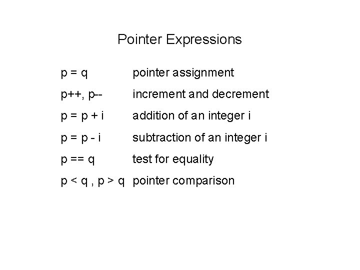 Pointer Expressions p=q pointer assignment p++, p-- increment and decrement p=p+i addition of an