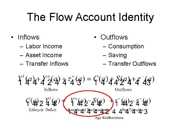 The Flow Account Identity • Inflows – Labor Income – Asset Income – Transfer