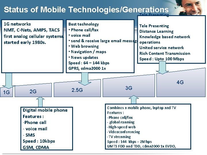 Status of Mobile Technologies/Generations Tele Presenting 1 G networks NMT, C-Nets, AMPS, TACS first