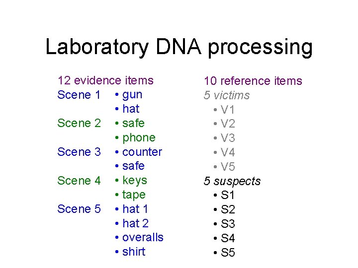 Laboratory DNA processing 12 evidence items Scene 1 • gun • hat Scene 2