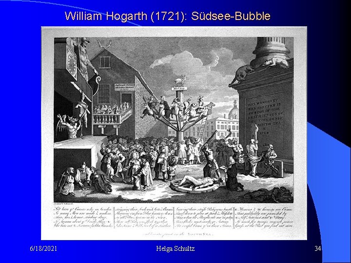 William Hogarth (1721): Südsee-Bubble 6/18/2021 Helga Schultz 34 