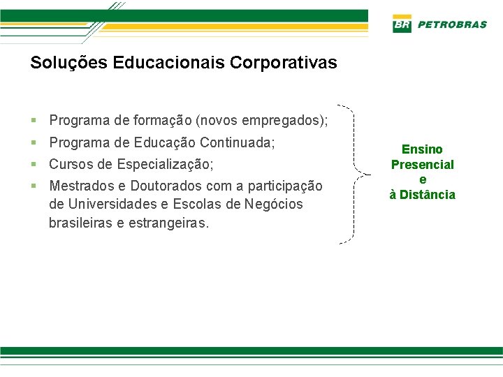 Soluções Educacionais Corporativas § Programa de formação (novos empregados); § Programa de Educação Continuada;