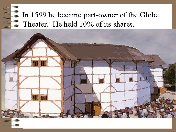 In 1599 he became part-owner of the Globe Theater. He held 10% of its