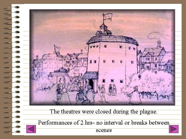The theatres were closed during the plague. Performances of 2 hrs- no interval or