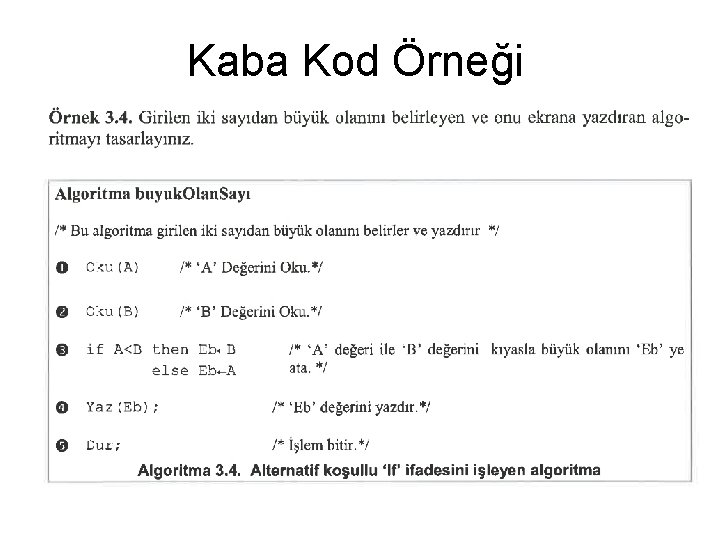 Kaba Kod Örneği 