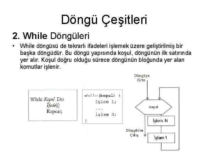 Döngü Çeşitleri 2. While Döngüleri • While döngüsü de tekrarlı ifadeleri işlemek üzere geliştirilmiş