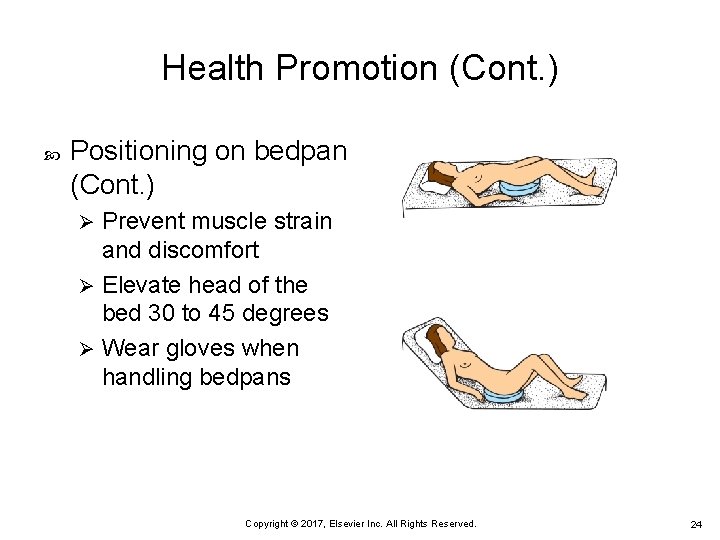 Health Promotion (Cont. ) Positioning on bedpan (Cont. ) Prevent muscle strain and discomfort