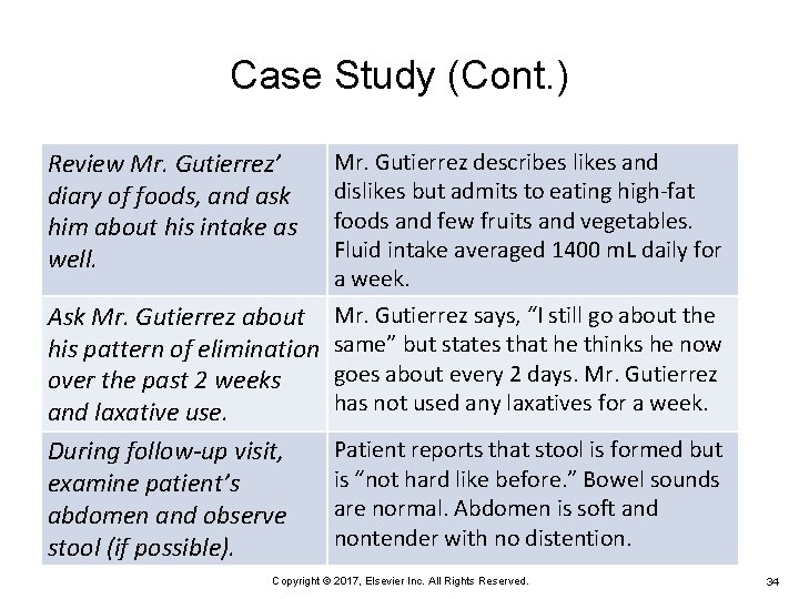 Case Study (Cont. ) Review Mr. Gutierrez’ diary of foods, and ask him about