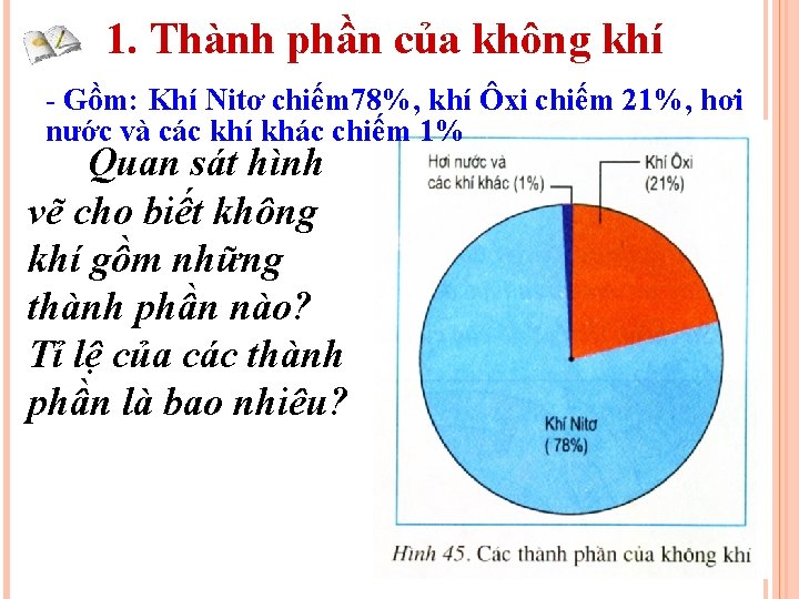1. Thành phần của không khí - Gồm: Khí Nitơ chiếm 78%, khí Ôxi