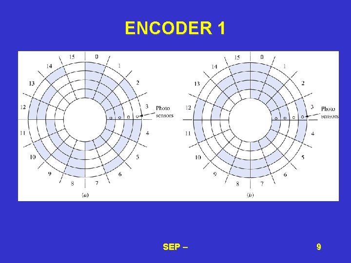 ENCODER 1 SEP – 9 