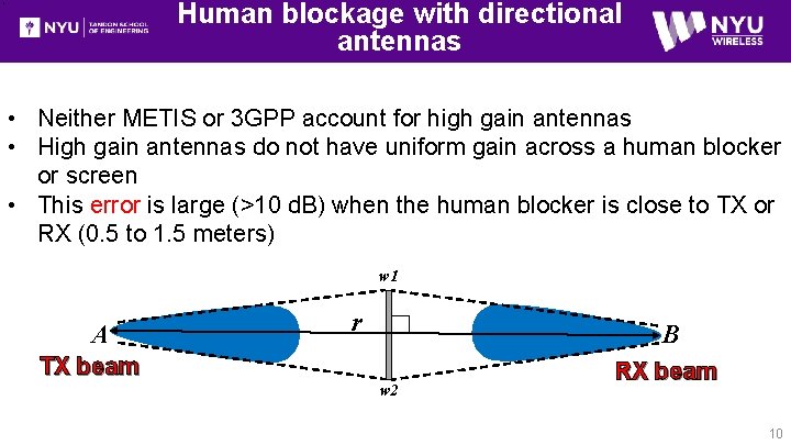Human blockage with directional antennas • Neither METIS or 3 GPP account for high