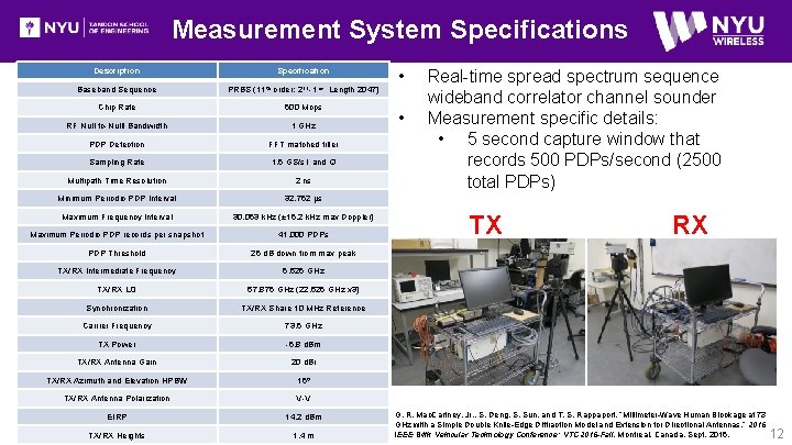 Measurement System Specifications Description Specification Baseband Sequence PRBS (11 th order: 211 -1 =