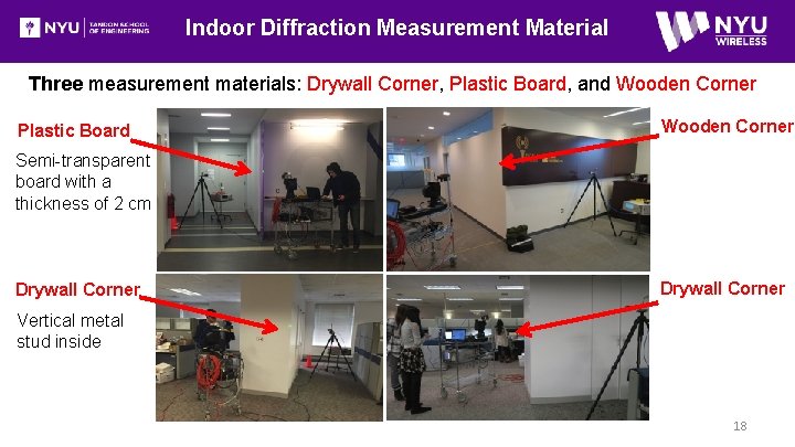 Indoor Diffraction Measurement Material Three measurement materials: Drywall Corner, Plastic Board, and Wooden Corner