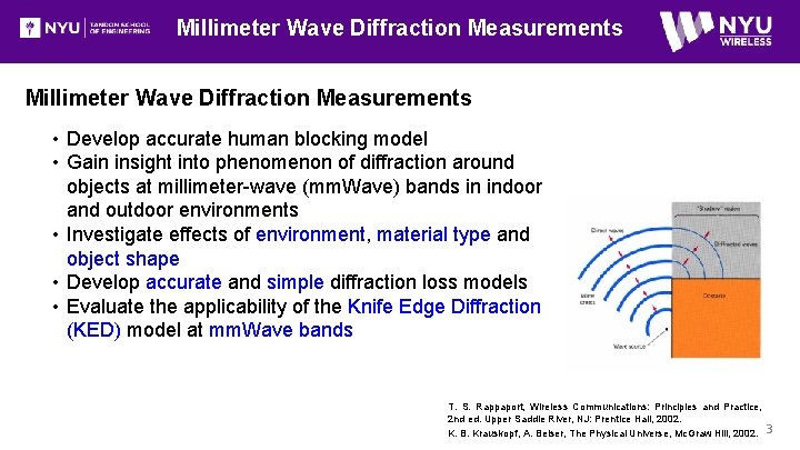 Millimeter Wave Diffraction Measurements • Develop accurate human blocking model • Gain insight into