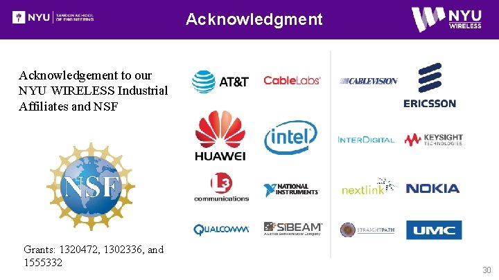 Acknowledgment Acknowledgement to our NYU WIRELESS Industrial Affiliates and NSF Grants: 1320472, 1302336, and