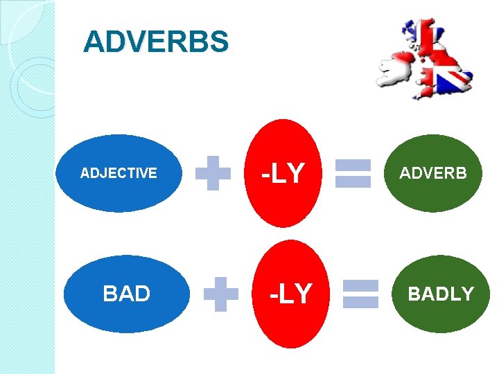 ADVERBS ADJECTIVE BAD -LY ADVERB BADLY 