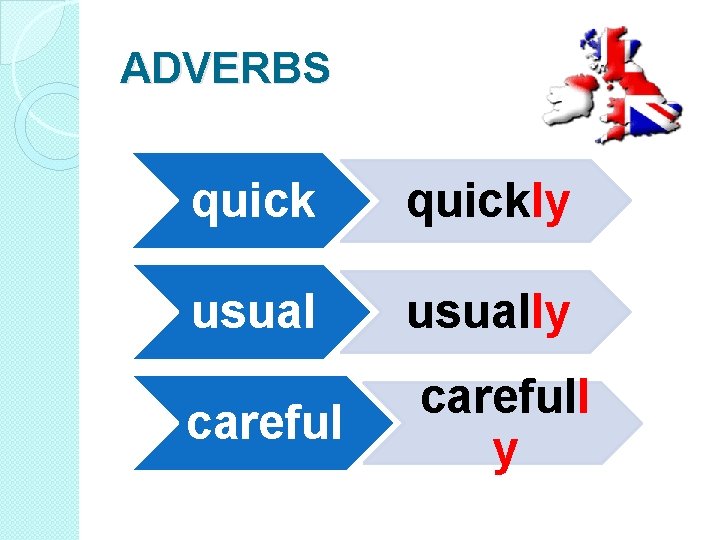ADVERBS quickly usually carefull y 