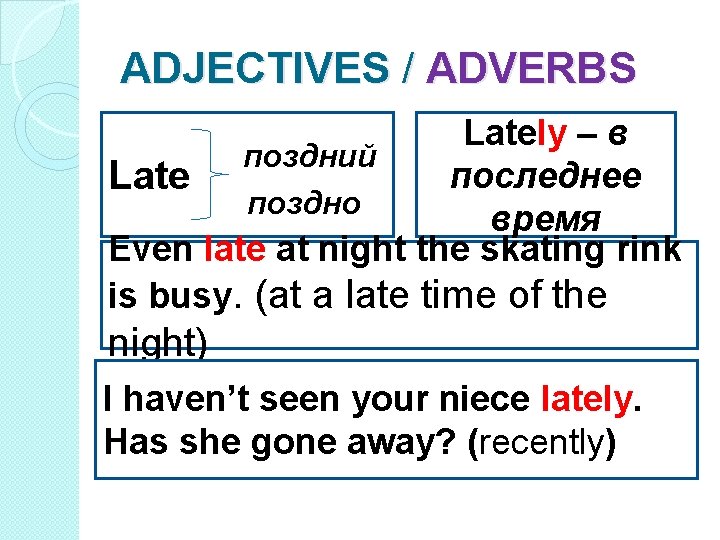 ADJECTIVES / ADVERBS Lately – в поздний последнее Late поздно время Even late at