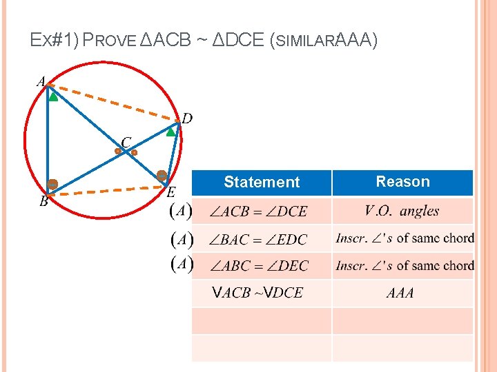 EX#1) PROVE ΔACB ~ ΔDCE (SIMILARA : AA) Statement Reason 