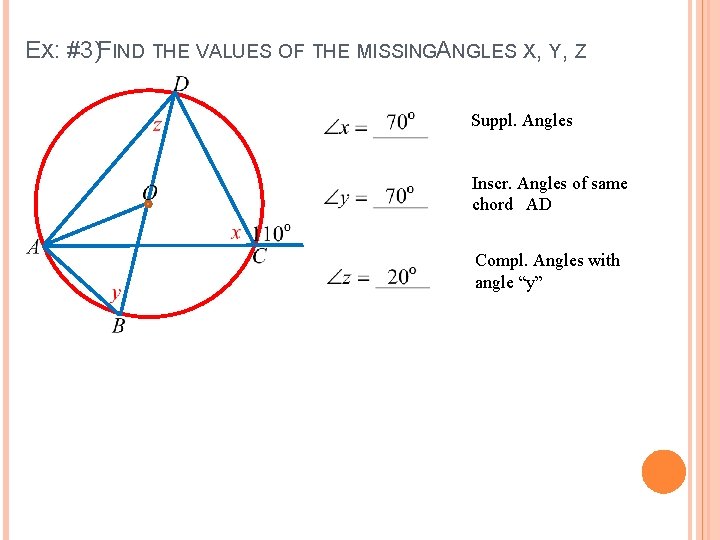 EX: #3)FIND THE VALUES OF THE MISSINGANGLES X, Y, Z Suppl. Angles Inscr. Angles