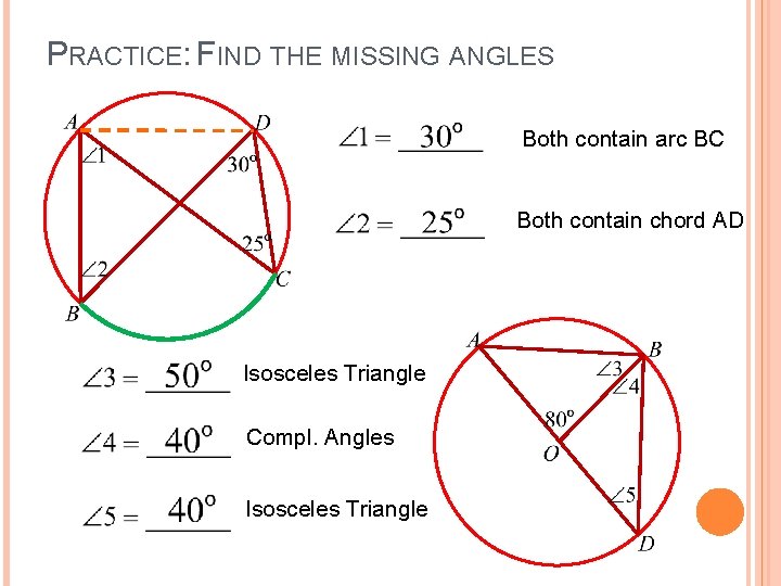 PRACTICE: FIND THE MISSING ANGLES Both contain arc BC Both contain chord AD Isosceles