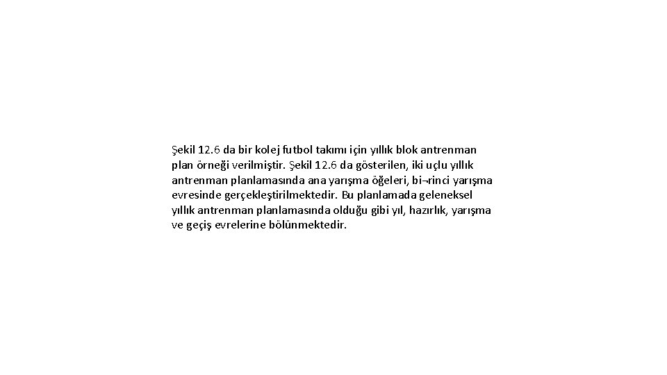 Şekil 12. 6 da bir kolej futbol takımı için yıllık blok antrenman plan örneği