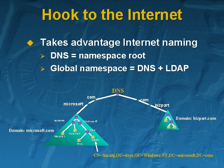 Hook to the Internet u Takes advantage Internet naming Ø Ø DNS = namespace