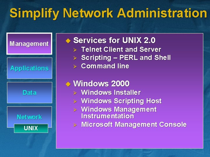 Simplify Network Administration Management u Services Ø Ø Applications Ø for UNIX 2. 0